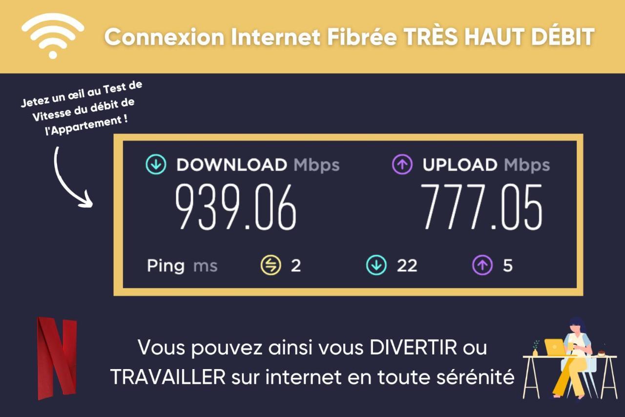 Soleil D'Ete - Netflix & Wifi - Balcon - Climatisation - Parking Gratuit - Check-In 24H24 - Emplacement Velos - Goodmarning Châlons-en-Champagne Exterior foto